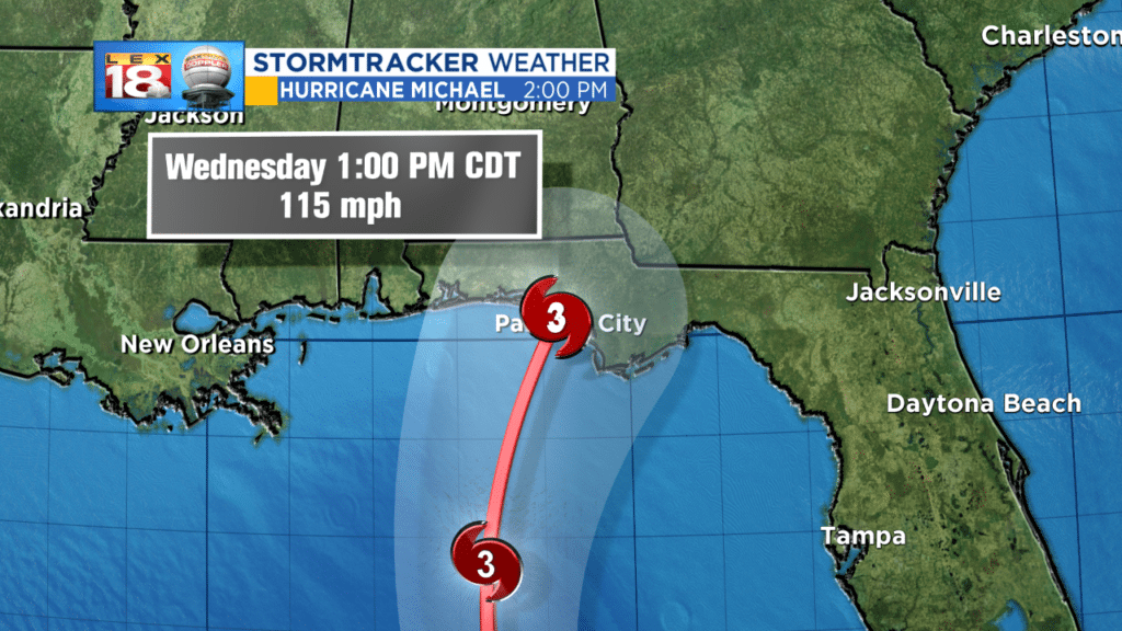 Hurricane Michael