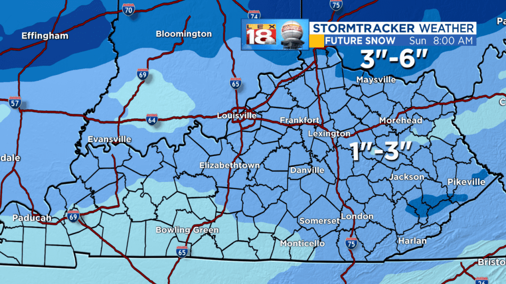 Snow Forecast