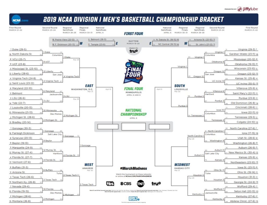 Kentucky Theatre Showing Midwest Sweet 16 Games On Big Screen